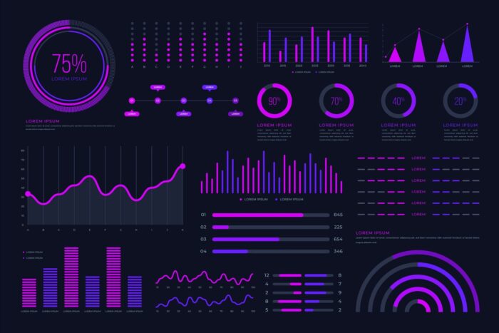 аналитические данные 5 ключових навичок Data-аналітика: керівництво для початківців 2025 року - фото №2